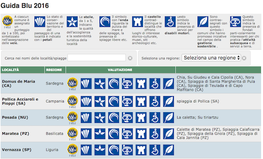 Spiagge-Attrezzate-per-Disabili-in-Italia Le spiagge attrezzate per disabili in Italia