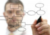 Strategie e dinamiche aziendali negli interventi di Counseling